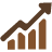 Continuous Growth